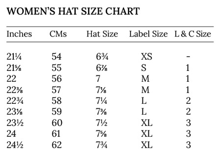 Hats Shopping Tools | Hatter British Columbia